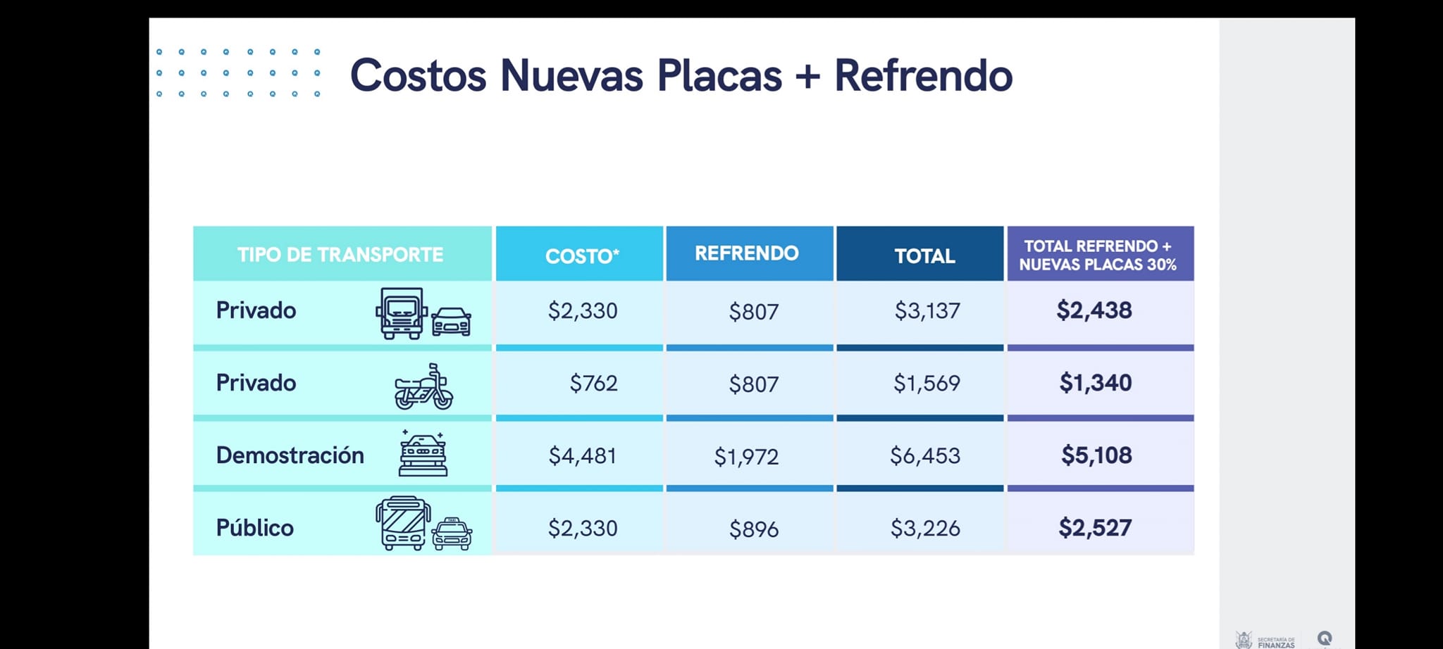 270168844_442496460923772_6714335877141536895_n