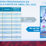 Screen Shot 2022 01 03 at 12.05.23