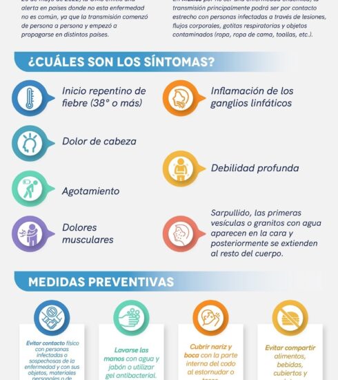 71 273 39567 852831681 1 0306 VIRUELA SIMICA
