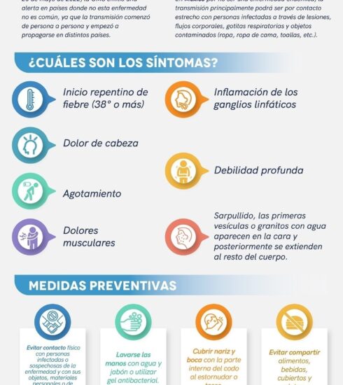 71 273 40107 1985036980 1 0417 VIRUELA SIMICA