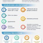 71 273 41886 1432094155 1 SESA 2808 VIRUELA SIMICA