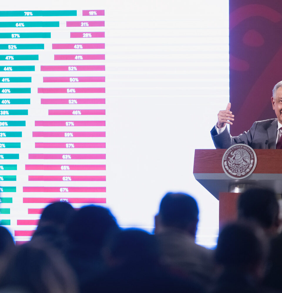 2023 09 28 Conferencia de prensa matutina Palacio Nacional Foto