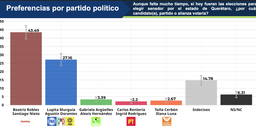 Captura de Pantalla 2024-03-28 a la(s) 13.12.04