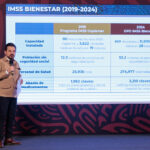 2024 08 13 Conferencia de prensa matutina Palacio Nacional Foto