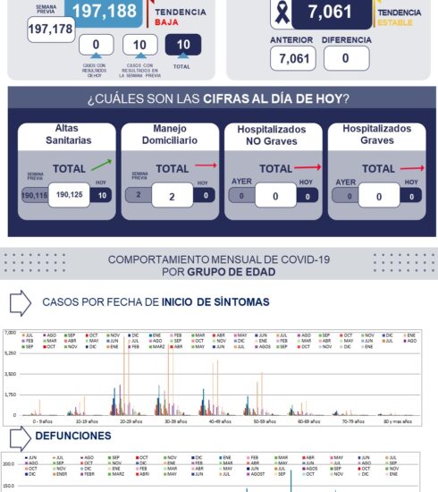 71 273 47027 2121075027 1 1702 SESA METRICA