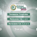 71 273 47827 289409265 CEPCQ Temporada Lluvias 08 (1)