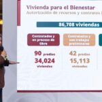 061025 csp conferencia matutina (10)