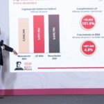 190126 CSP CONFERENCIA MATUTINA (4)